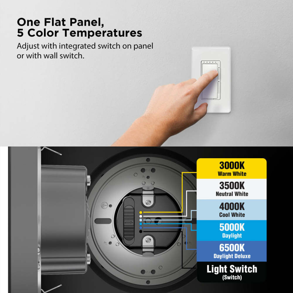 Feit Electric 7.2W 600 Lumens Selectable LED Square Ceiling Downlight White, large image number 16
