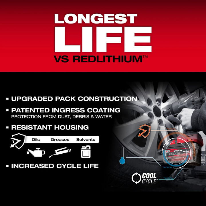 Milwaukee M18 FUEL STRIKER Hammer Chisel (Bare Tool) and M18 REDLITHIUM FORGE XC 18V 8Ah Lithium Ion Power Tool Battery Pack Bundle, large image number 18