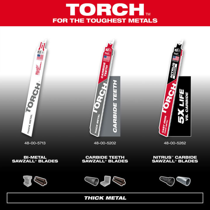 Milwaukee 12inch 7TPI The TORCH for CAST IRON with NITRUS CARBIDE 5PK, large image number 10