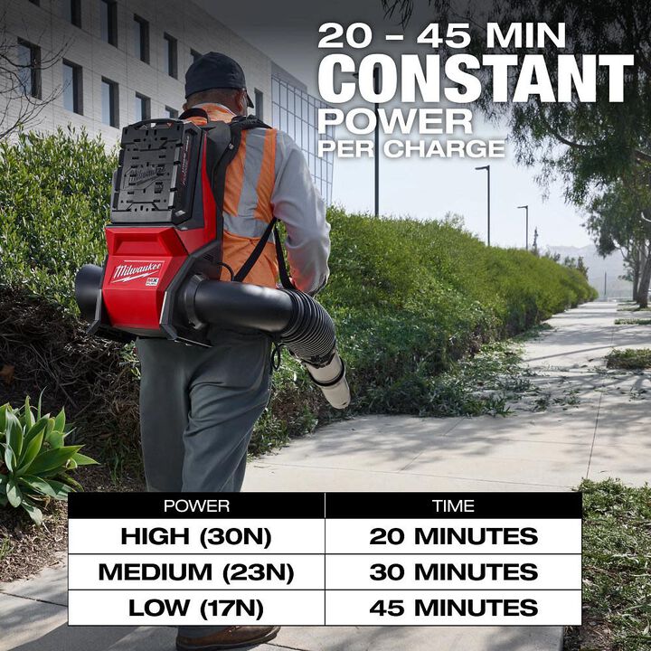 Milwaukee MX FUEL Backpack Blower, 800 CFM (Bare Tool), large image number 7
