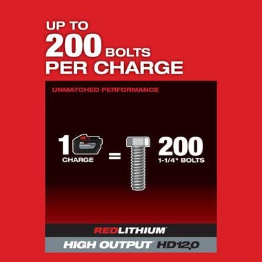 Milwaukee M18 FUEL 1 in. D-Handle High Torque Impact Wrench with ONE-KEY Kit, large image number 5