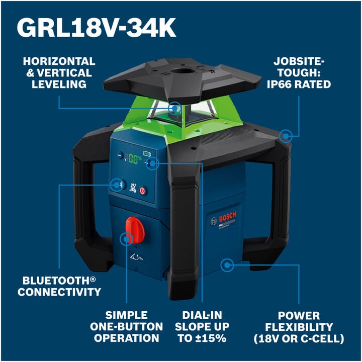 Bosch 18V Green-Beam H/V Rotary Laser Kit, large image number 1