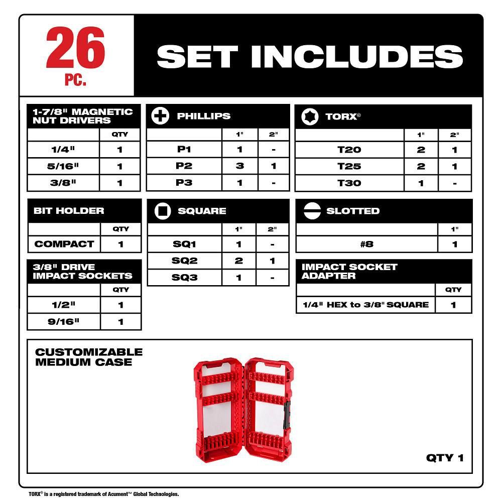 Milwaukee SHOCKWAVE Impact Duty Drive and Fasten Set  26PC, large image number 2