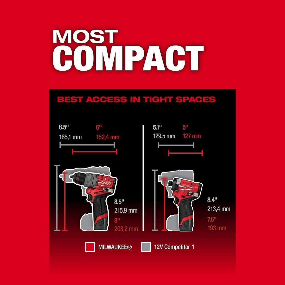 Milwaukee M12 FUEL Drill Driver, Impact Driver & Impact Wrench Combo Kit Bundle, large image number 7