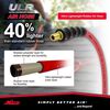 Milton 3/8 Inch ID x 50 Ft. Ultra Lightweight Rubber Hose with 1/4 Inch NPT Male Inlet Thread Ends, small image number 5
