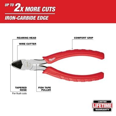 Milwaukee 7 in. Diagonal Cutting Pliers, large image number 1
