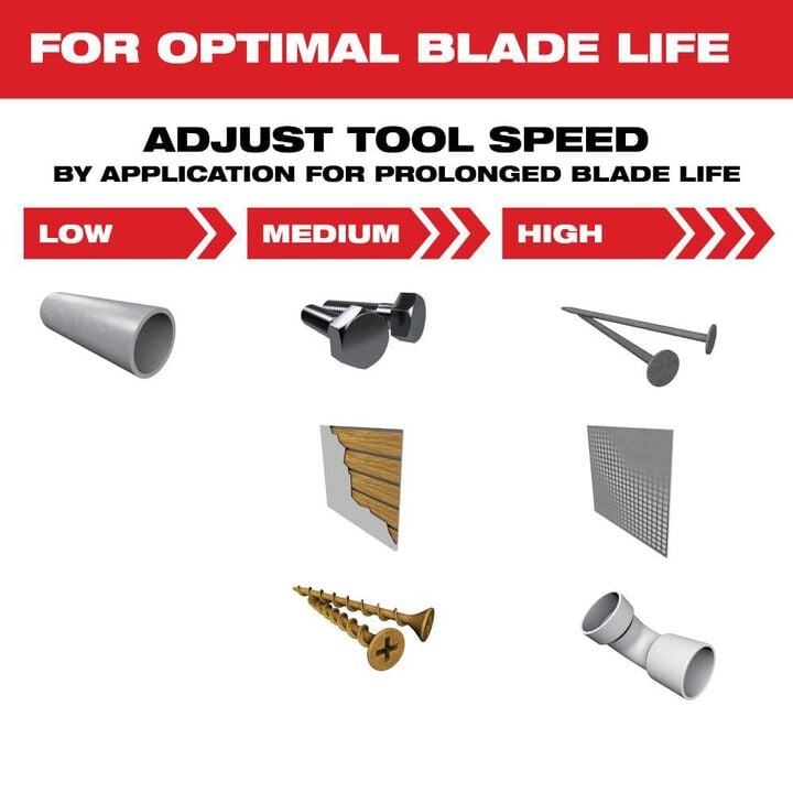 Milwaukee OPEN-LOK 1-3/8inch TITANIUM ENHANCED CARBIDE TEETH METAL BLADE 3PK, large image number 5