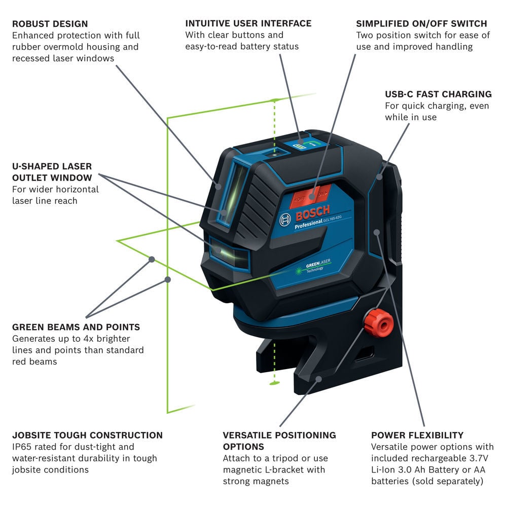 Bosch 3.7V Leveling and Alignment Laser, large image number 2