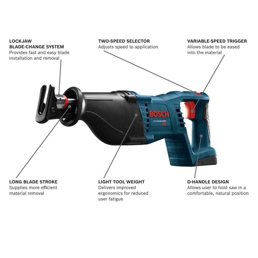 Bosch 5 Tool Combo Kit General Contractor Bundle, large image number 4