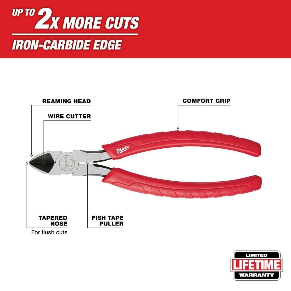 Milwaukee 8 in. Diagonal Cutting Pliers, large image number 2
