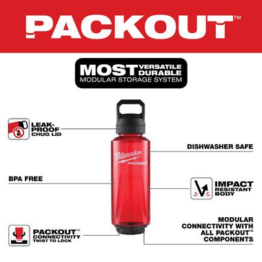 Milwaukee PACKOUT 48 Oz Bottle with Chug Lid, Red, large image number 1