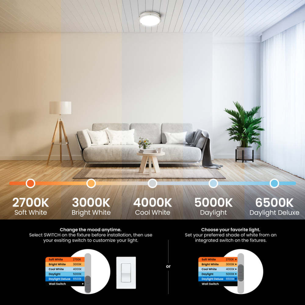 Feit Electric 14 Inch x 6-3/10 Inch 24W 1750 Lumens LED Ceiling Fixture Nickel, large image number 4