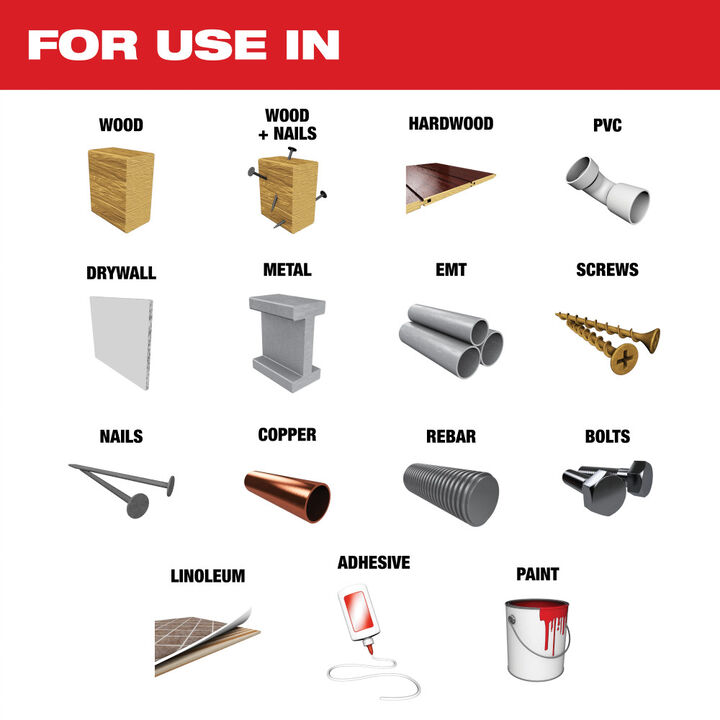 Milwaukee OPEN-LOK 15 Piece Multi-Tool Blade Variety Kit with Modular Case, large image number 5