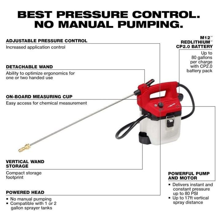 Milwaukee M12 1 Gallon 20-80 PSI Sprayer Kit, 1 Gallon Sprayer Tank Bundle, large image number 4
