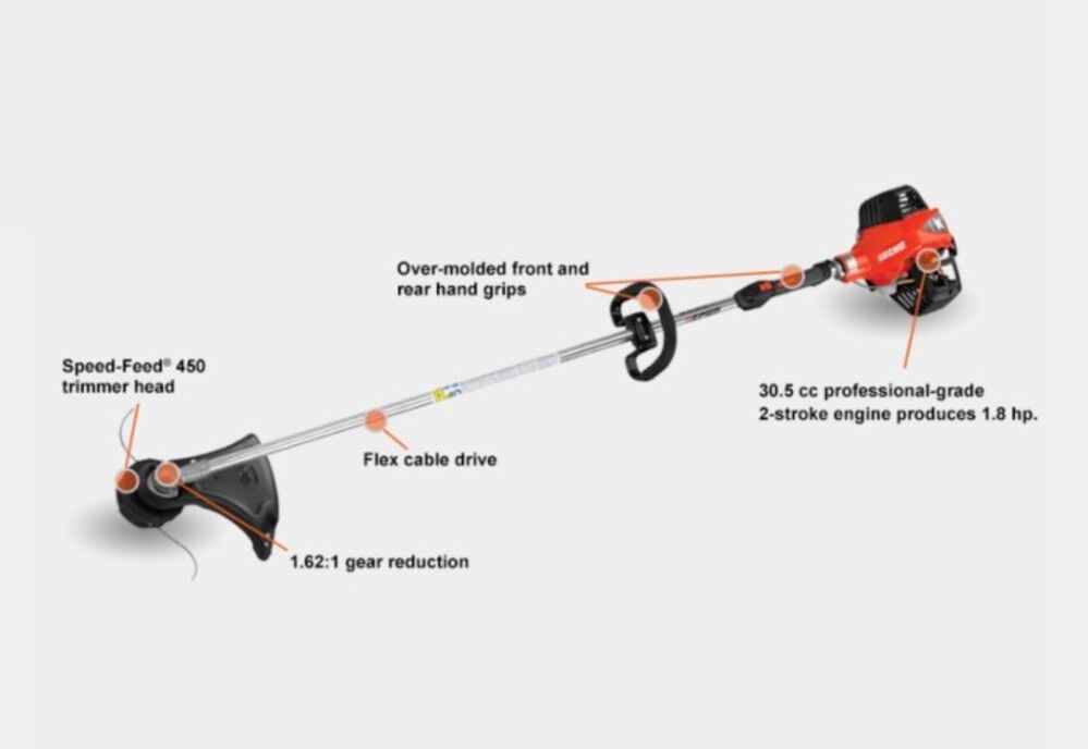 Echo String Trimmer Gas Straight Shaft 20in SRM 3020 Acme Tools