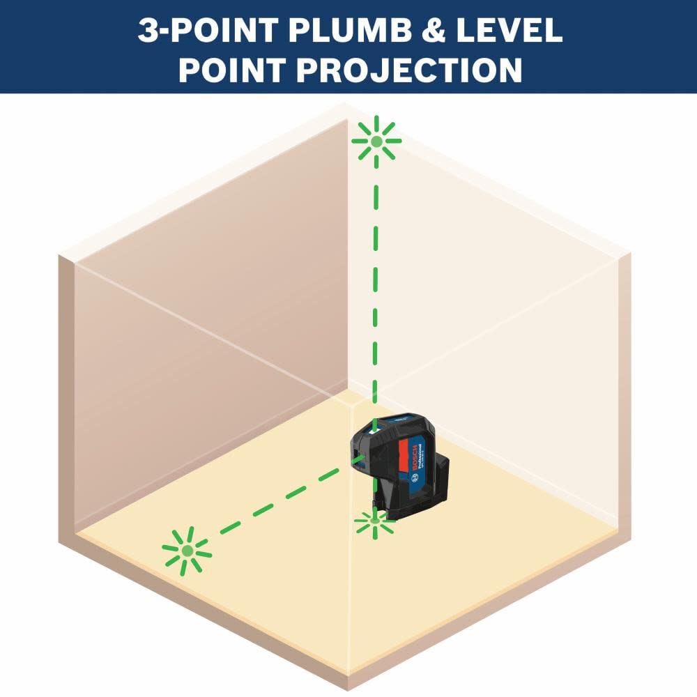 Bosch Laser Level Green Beam Three Point Self Leveling Alignment, large image number 7