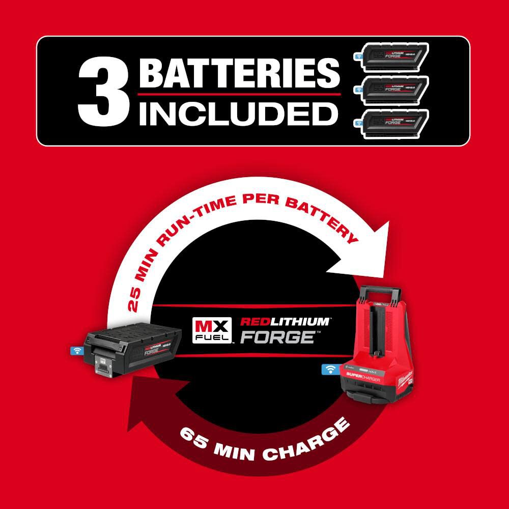 Milwaukee MX FUEL 36 in WalkBehind Trowel Kit MXF3363HD Acme Tools