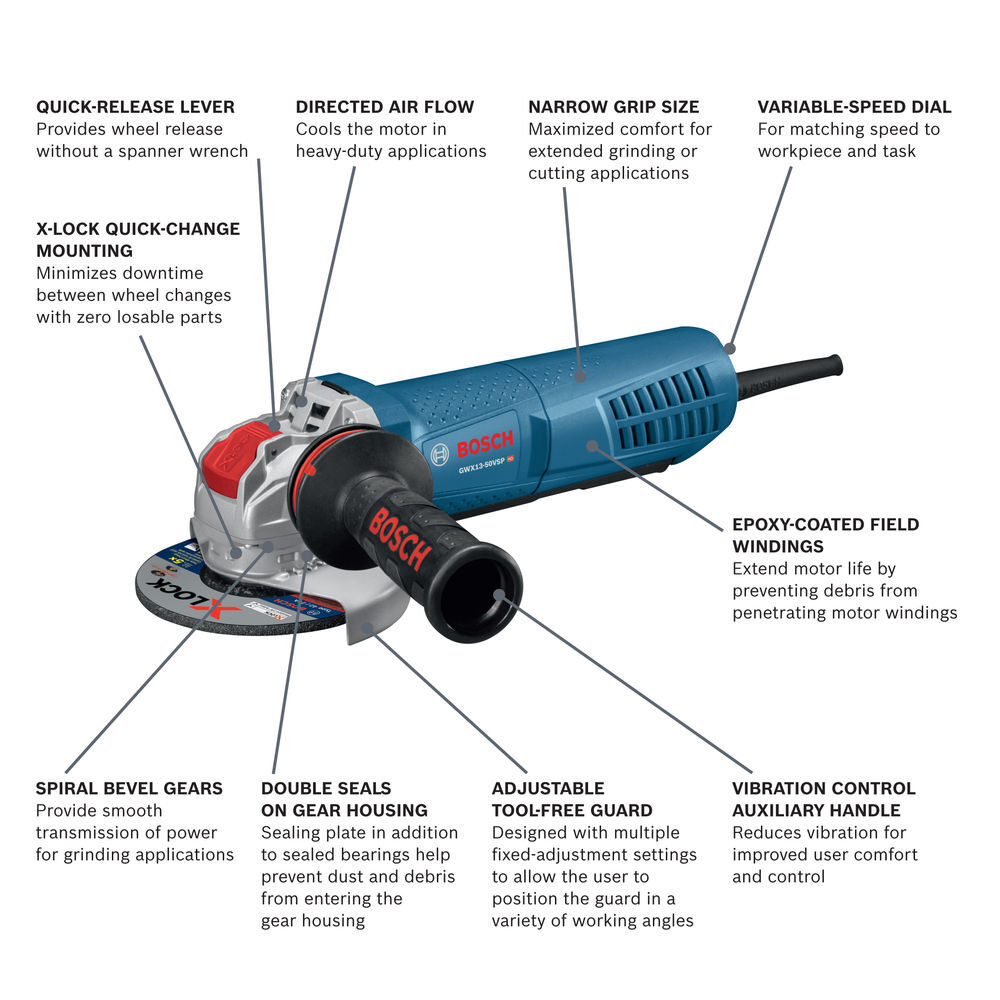 Bosch 5 Inch X-LOCK Variable Speed Angle Grinder with Paddle Switch Reconditioned, large image number 2