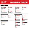 Milwaukee 4 lb Fiberglass Engineer Hammer, small image number 5