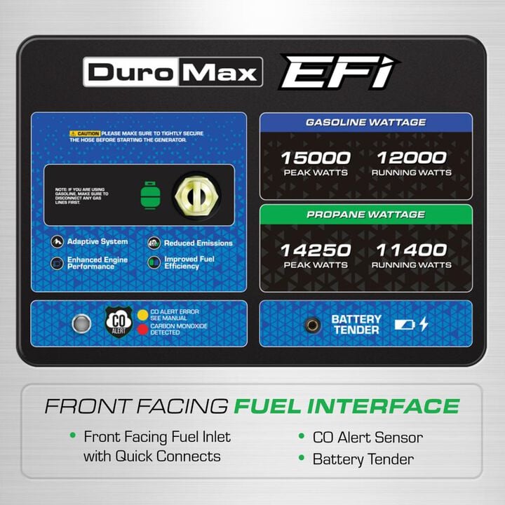 Duromax 15000 Watt Dual Fuel 50 State Portable Generator with CO Sensor, large image number 6