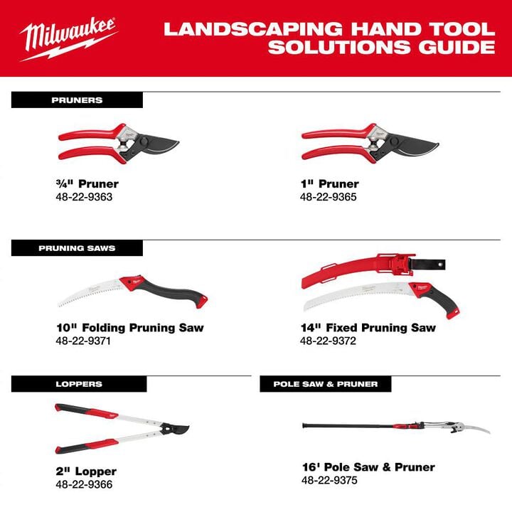 Milwaukee Pruner Sheath, large image number 6