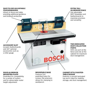Bosch Benchtop Router Table with Enclosed Cabinet, large image number 2