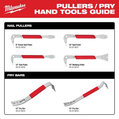 Milwaukee 9 in. Finish Nail Puller, large image number 7