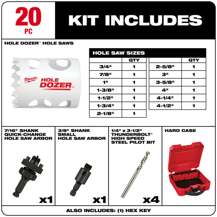Milwaukee HOLE DOZER Bi-Metal Hole Saw Kit 20pc, large image number 1