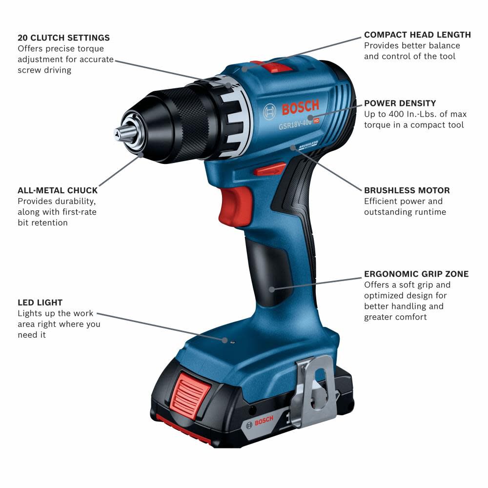 Bosch 18v sales slimpack battery