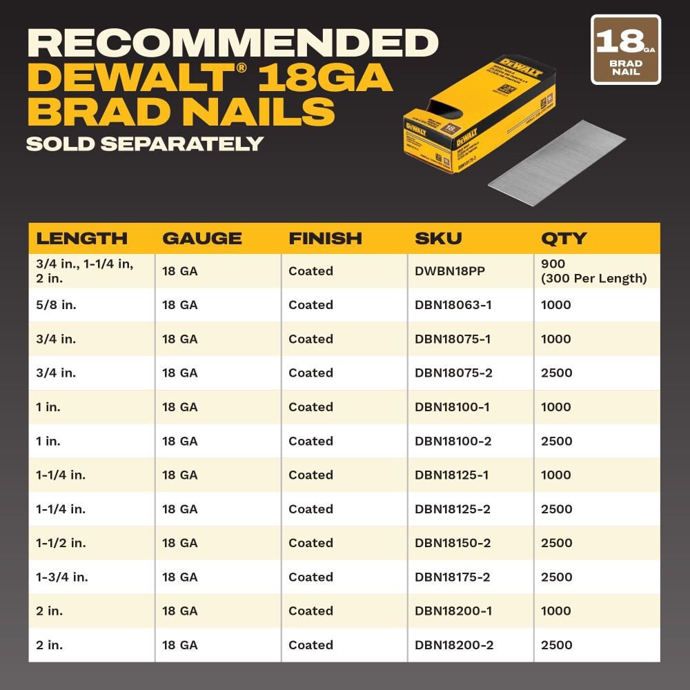 DEWALT 20V MAX XR 18 Gauge Brad Nailer (Bare Tool), large image number 5