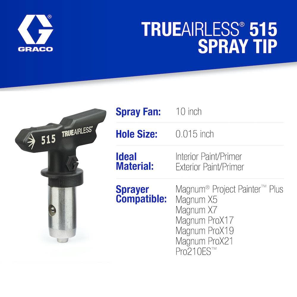 Graco TrueAirless 515 Spray Tip TRU515 Acme Tools