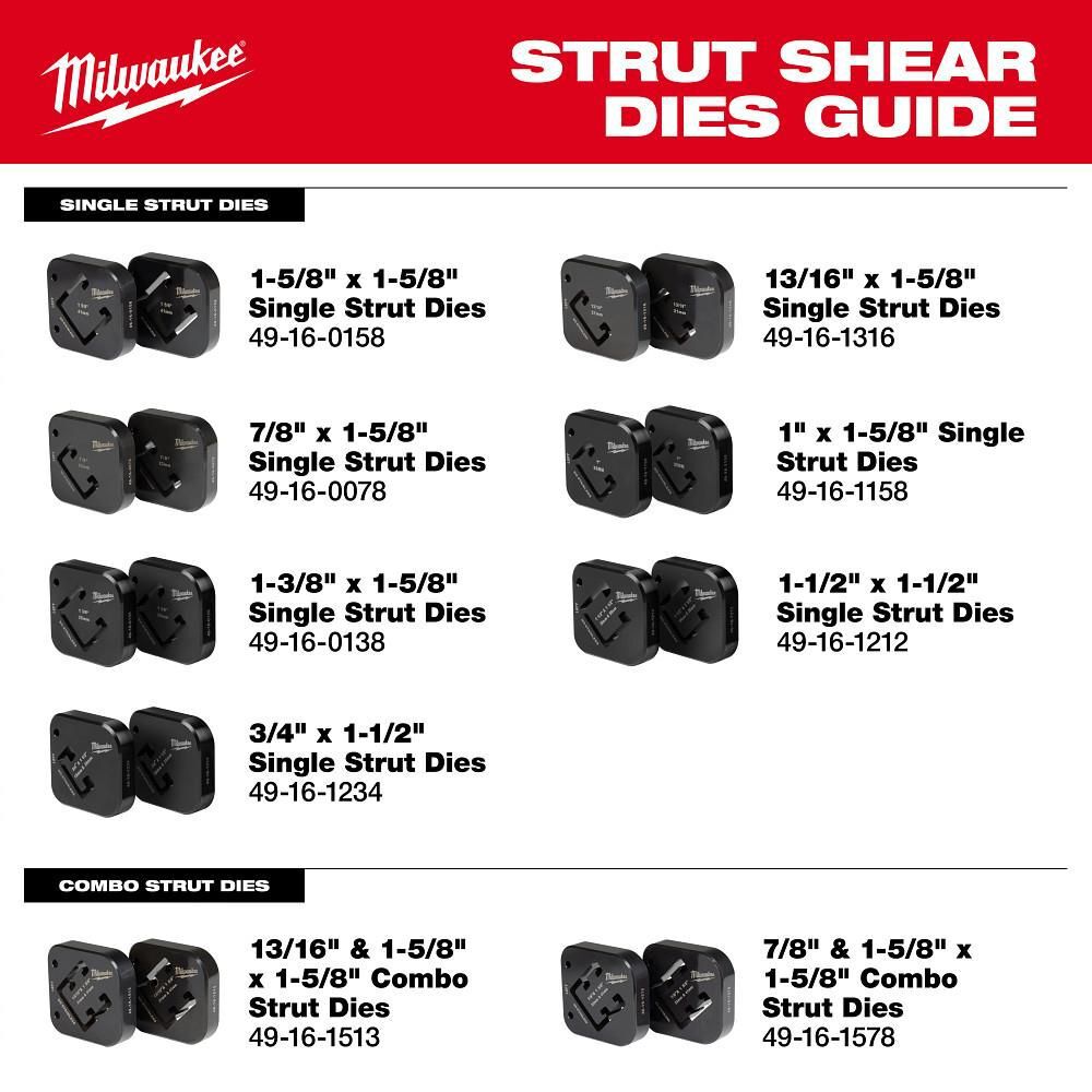 Milwaukee 3/4 Inch x 1-1/2 Inch Single Strut Shearing Dies, large image number 8
