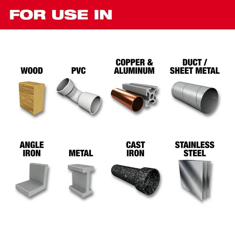 Milwaukee 25 Piece Metric Cobalt Red Helix Kit 48 89 2531 - Image 2