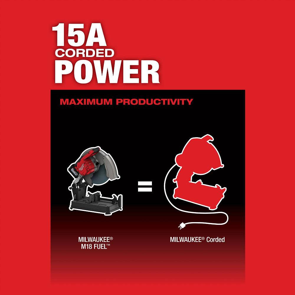 Milwaukee M18 FUEL 14inch Abrasive Chop Saw (Bare Tool), large image number 4
