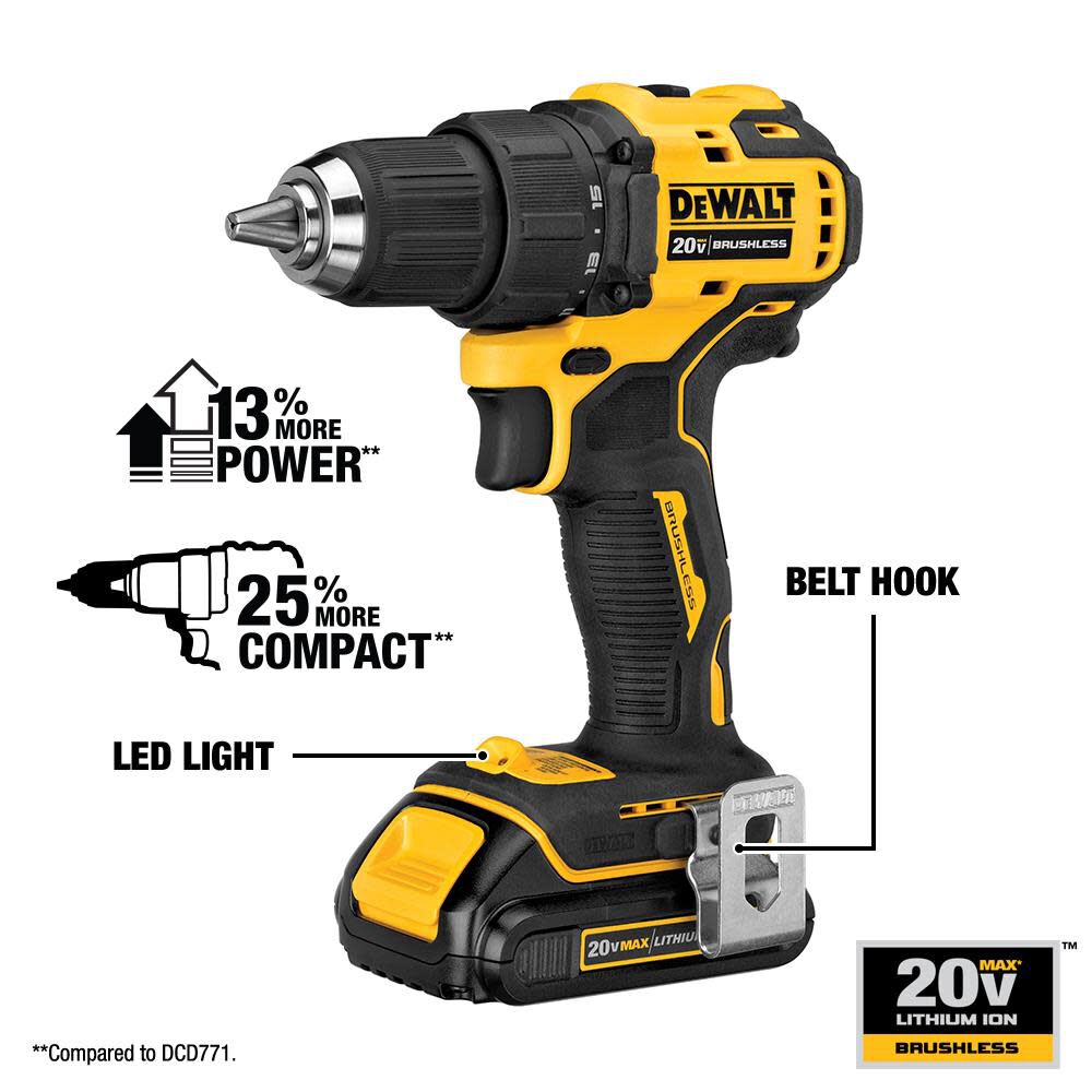 Dewalt atomic compact hotsell series 20 volt