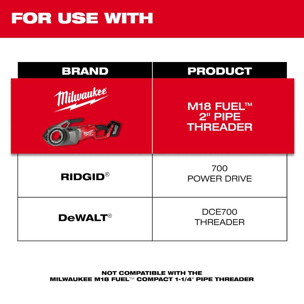 Milwaukee 2inch High Speed NPT Forged Aluminum Die Head, large image number 3
