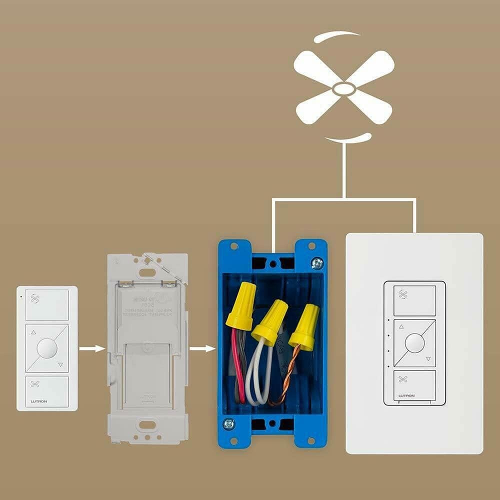 Lutron Pico 120V Gloss White Wireless Fan Speed Control with Remote, large image number 4
