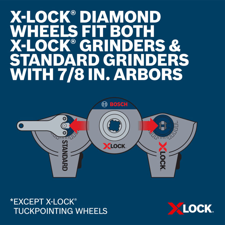 Bosch X-LOCK 5 Inch Continuous Rim Diamond Blade for Ceramic Tile and Slate, large image number 8
