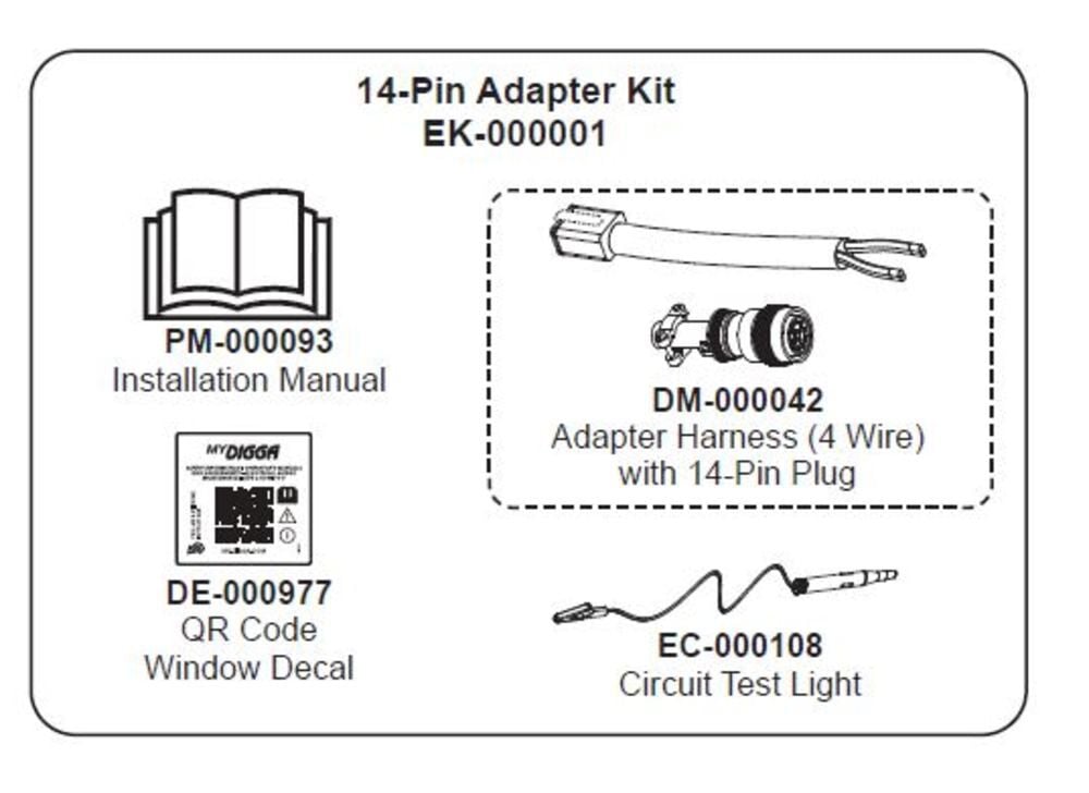 Digga North America Adapter Harness Kit- 14 PIN – 4 WIRE – EK-000001
