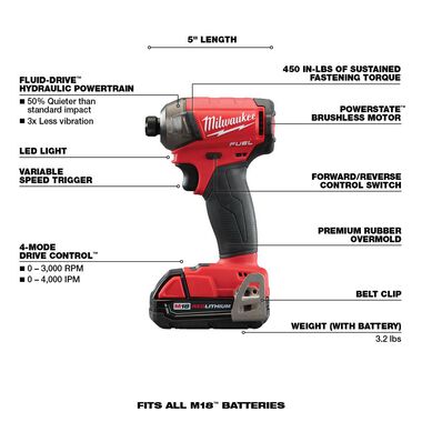 Milwaukee M18 FUEL SURGE 1/4 in. Hex Hydraulic Driver Kit, large image number 7