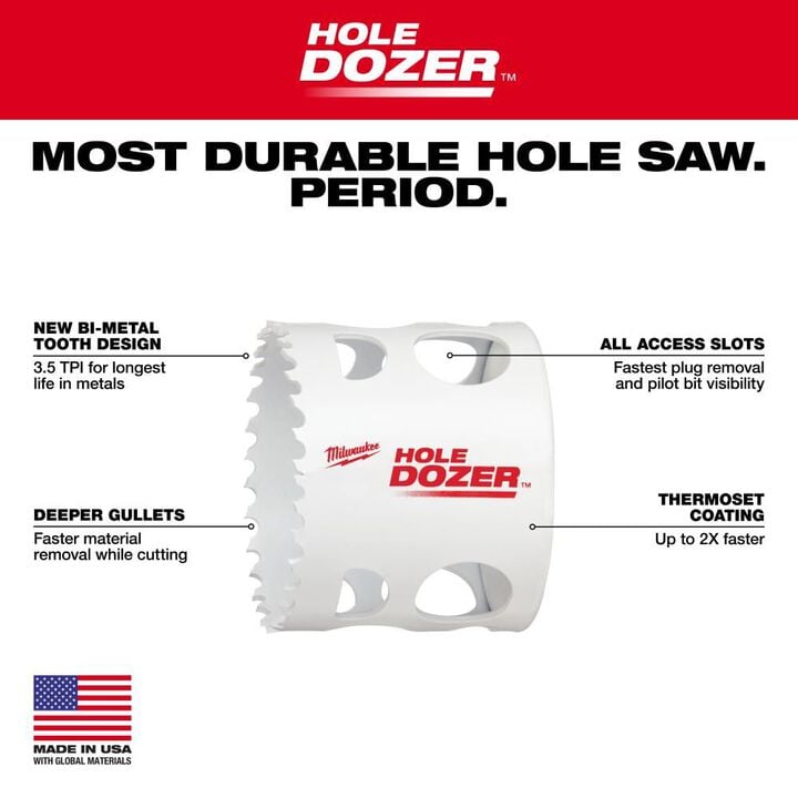 Milwaukee 6 in. Hole Dozer Bi-Metal Hole Saw, large image number 2
