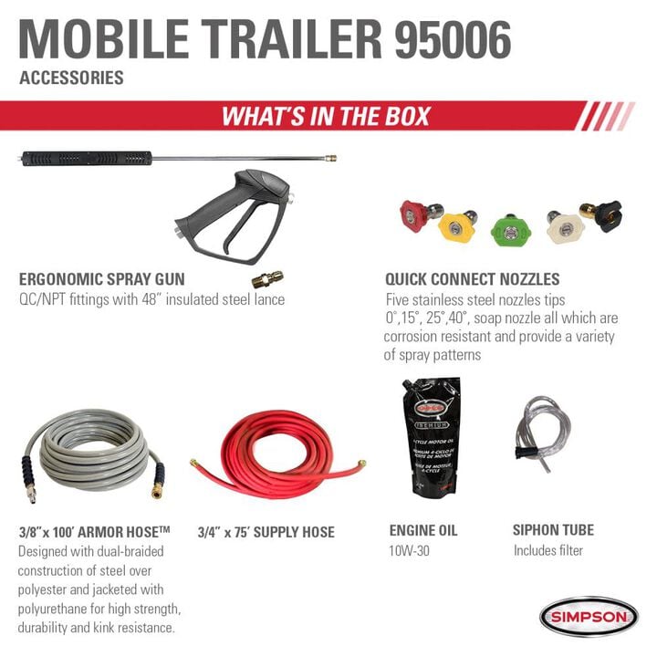 Simpson 4000 PSI 4.0 GPM Gas Powered Hot Water Pressure Washer Trailer with 4 Spray Tips, large image number 5