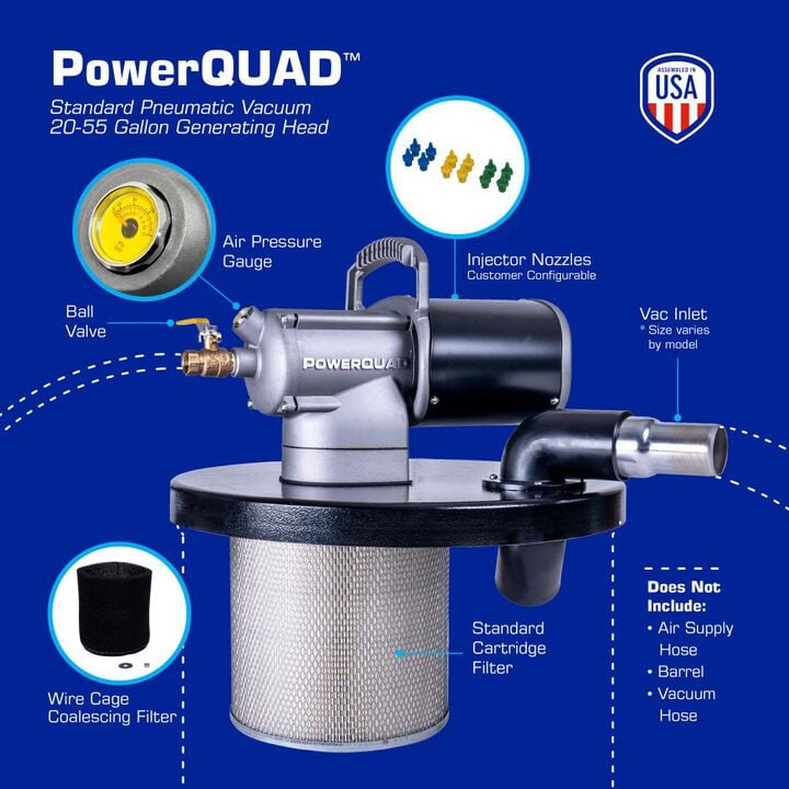 Guardair PowerQUAD 55 Gallon Pneumatic Vacuum Generating Head with 2 Inch Inlet, large image number 1