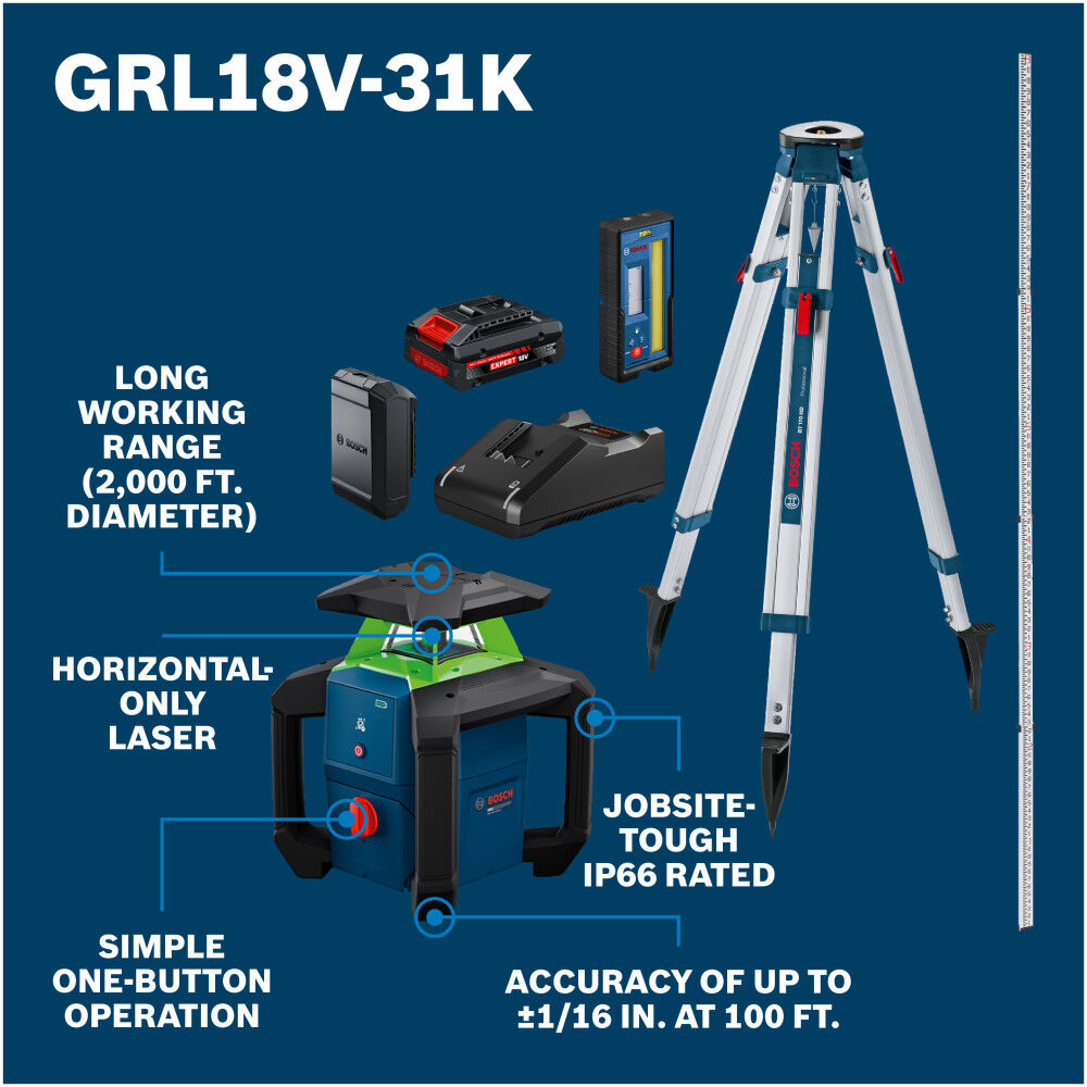 Bosch 18V Horizontal Rotary Laser Kit, large image number 2