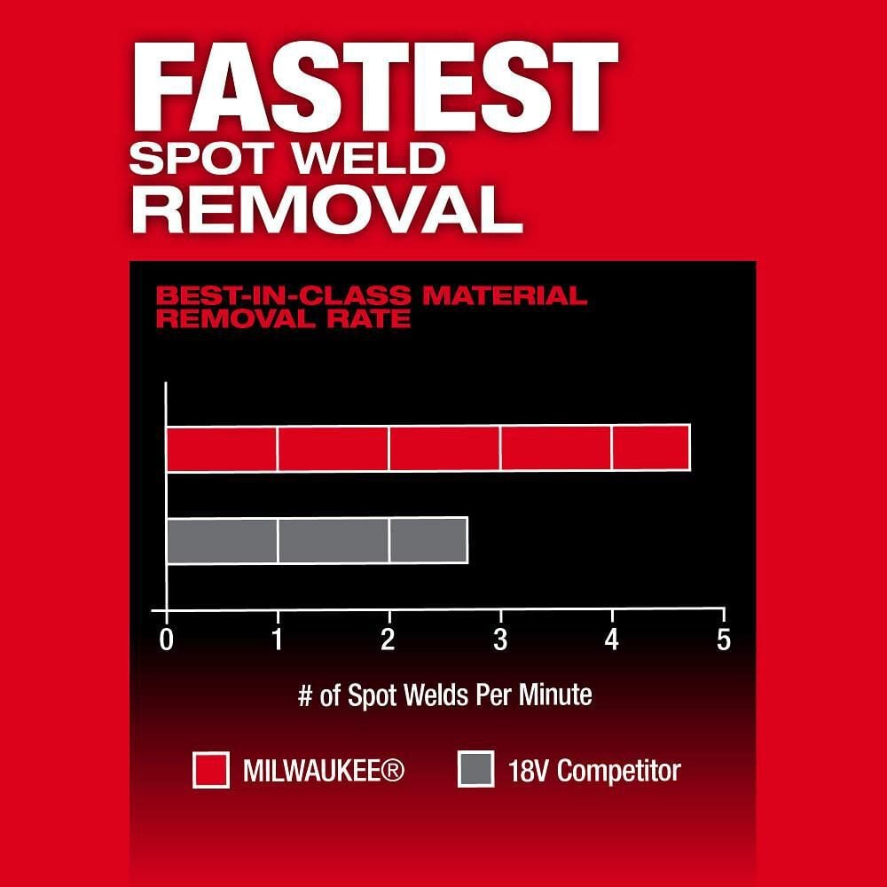 Milwaukee M12 FUEL Bandfile 1/2inch X 18inch (Bare Tool), large image number 4