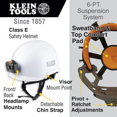 Klein Tools Safety Helmet Non-Vented-Class E White, large image number 1