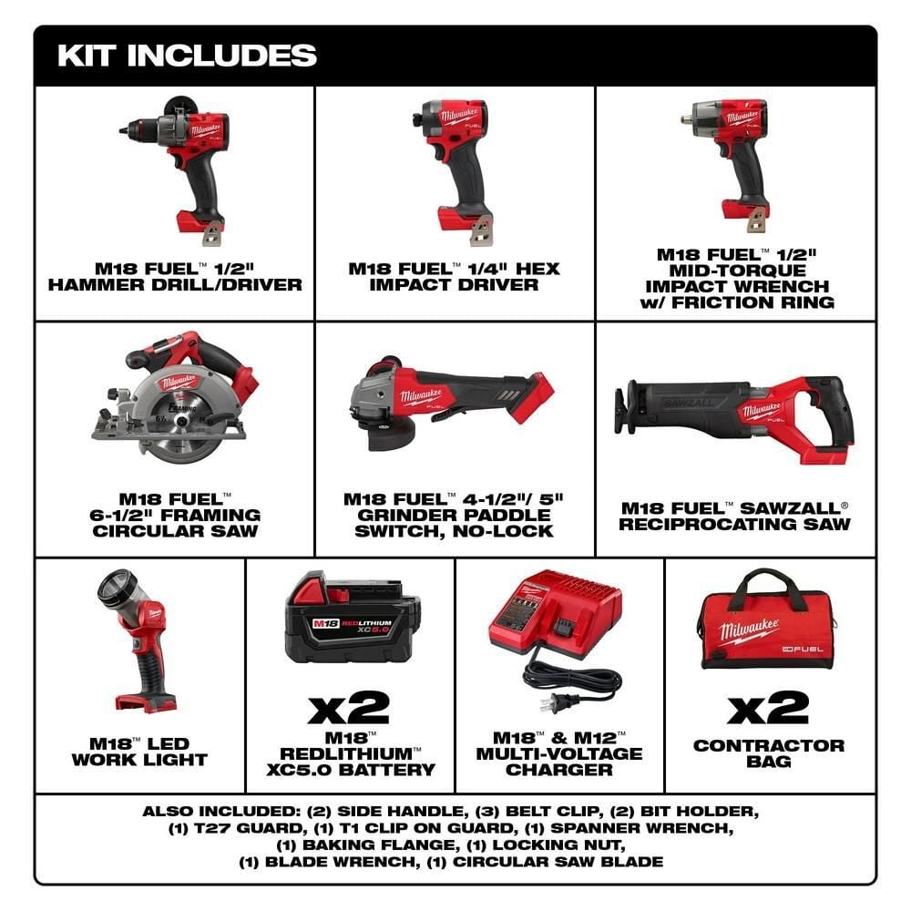 Milwaukee M18 FUEL 7 Tool Combo Kit, large image number 2