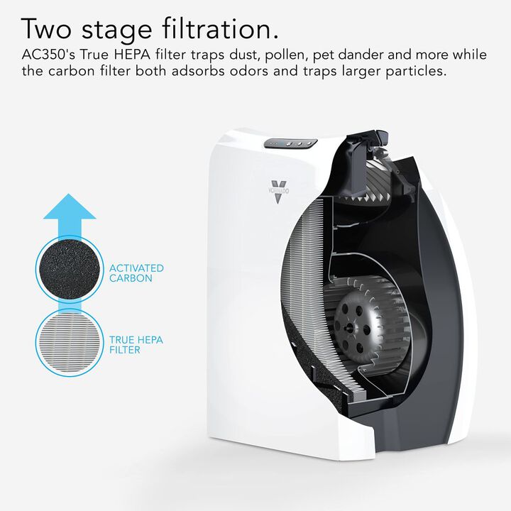 Vornado AC350 Air Purifier with True HEPA Filtration, large image number 6
