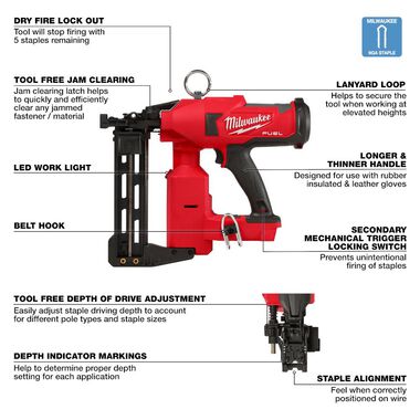 Milwaukee M18 FUEL Utility Fencing Stapler (Bare Tool), large image number 7