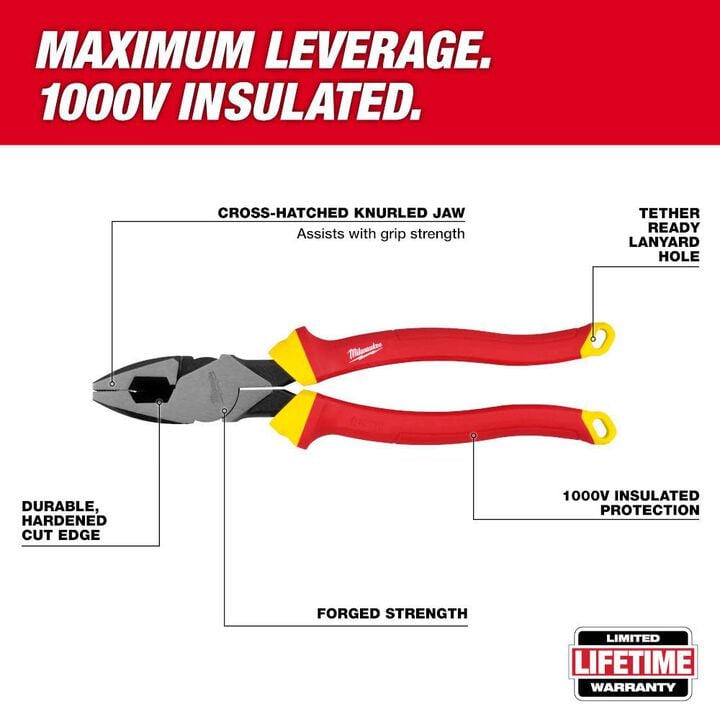 Milwaukee 5 PC 1000V Insulated Hand Tool Set, large image number 2